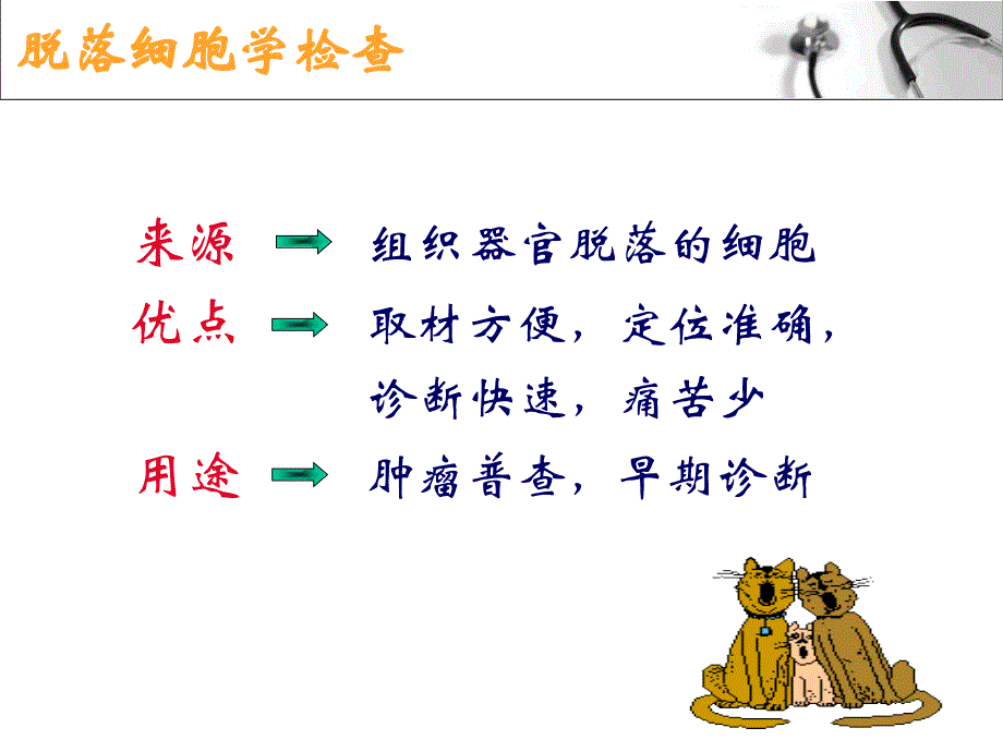 脱落细胞实验一剖析_第3页