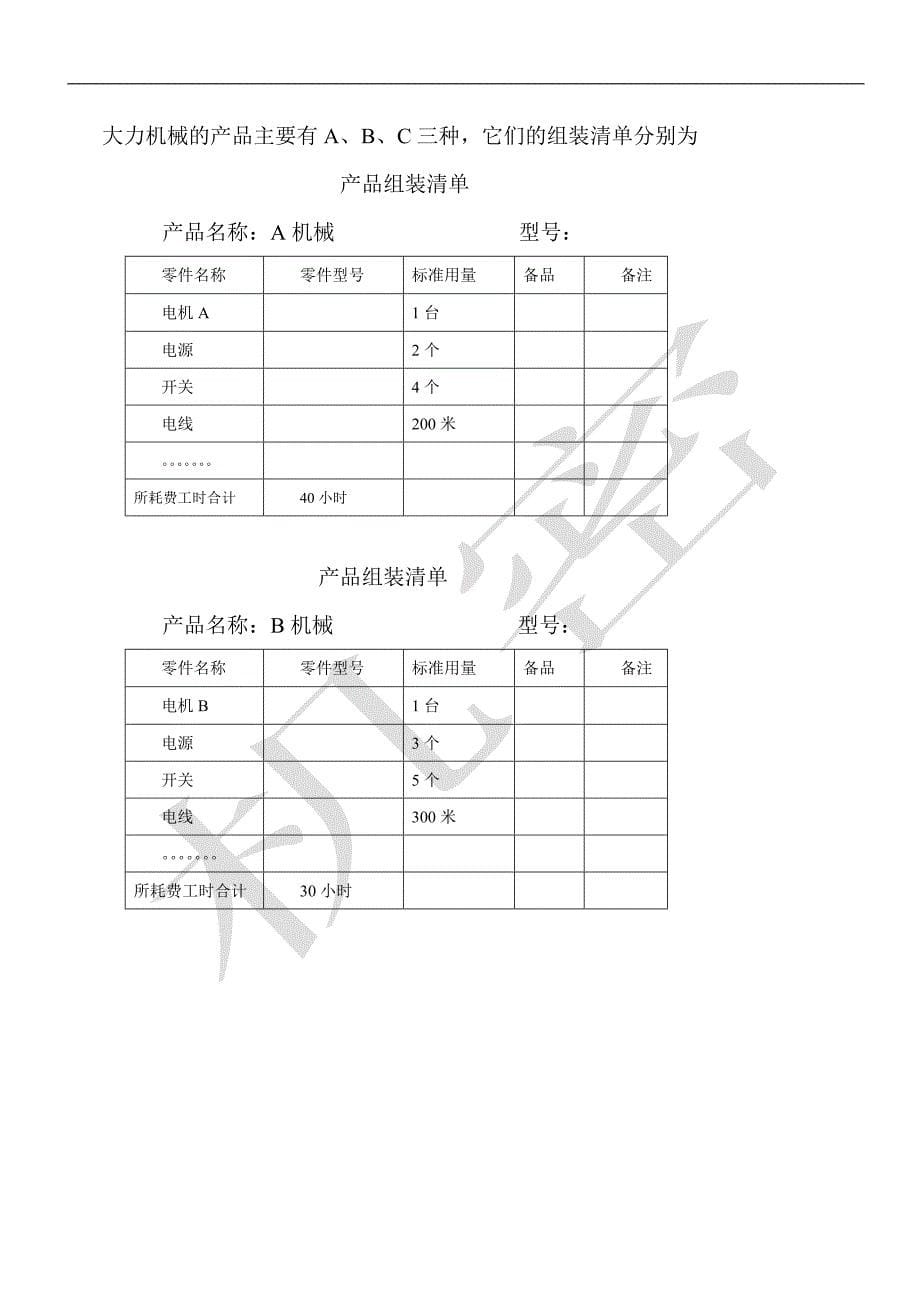 真账操作及内控管理之第三讲生产环节._第5页