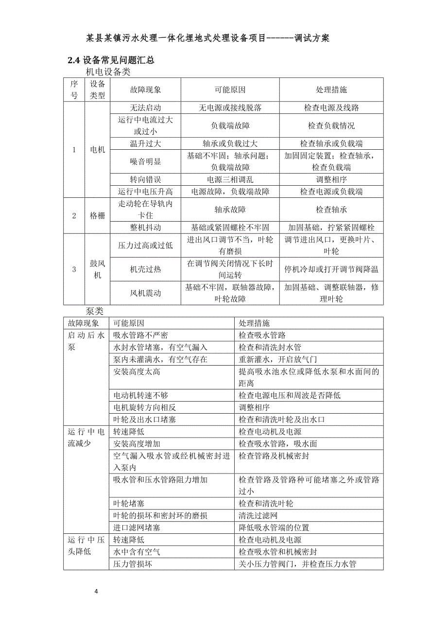 污水处理厂(一体化设备)调试方案讲义_第5页