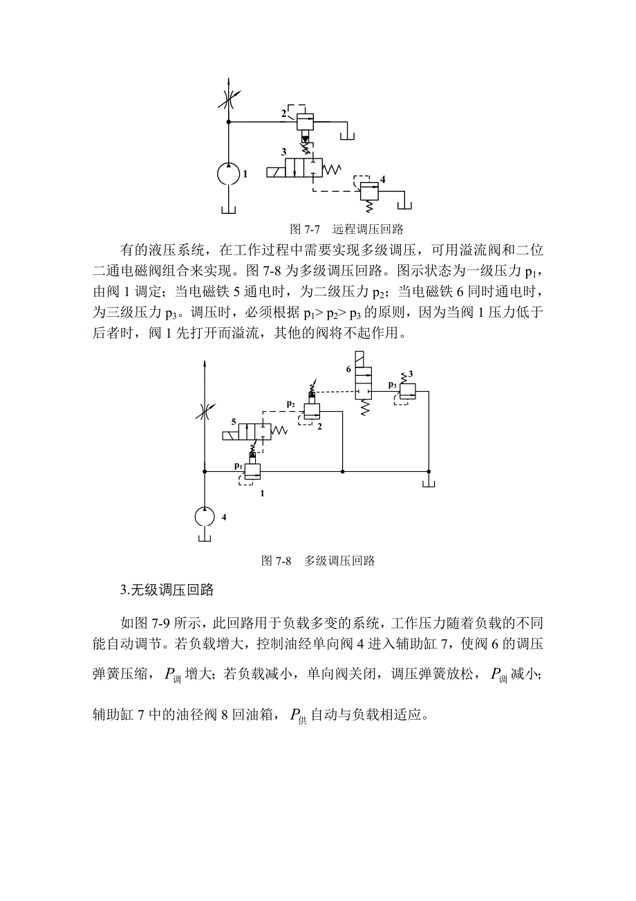 第7章液压基本回路讲义_第4页