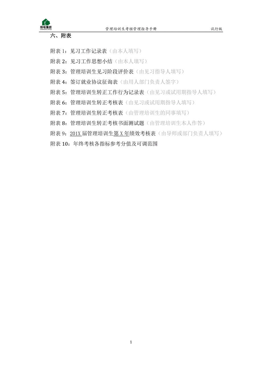 绿地控股集团管理培训生考核管理指导手册(附件)_第1页