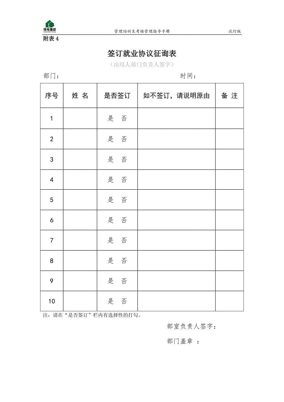 绿地控股集团管理培训生考核管理指导手册(附件)_第5页