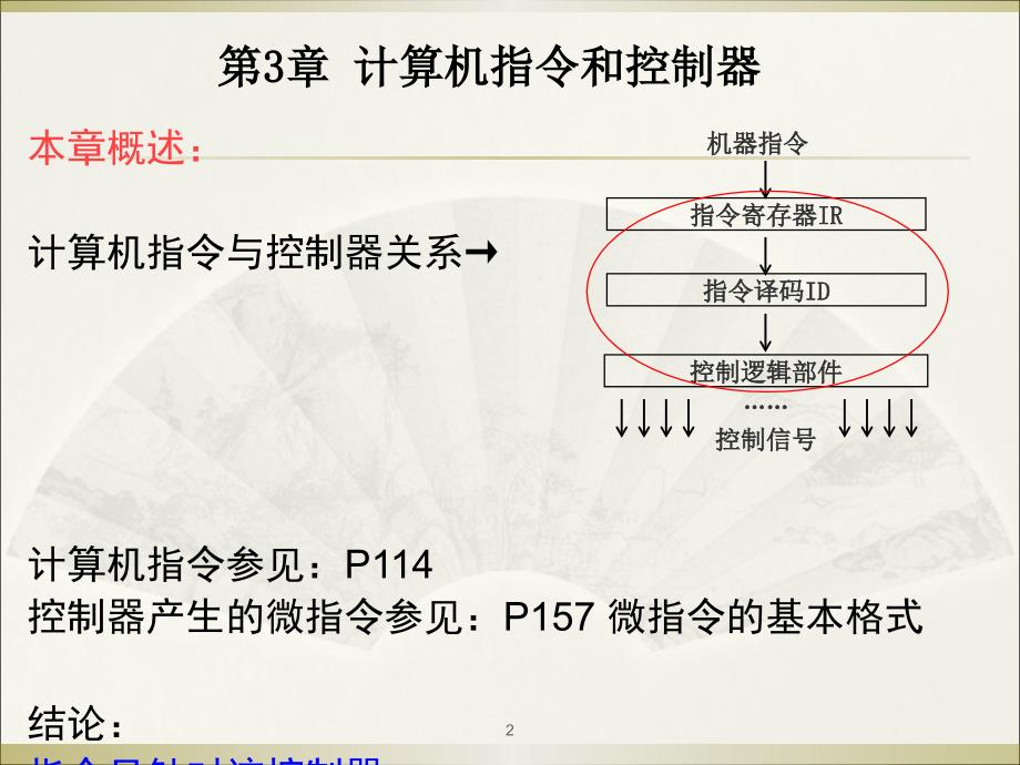 计算机组成原理第3章-计算机指令和控制器-指令部分刘_第2页