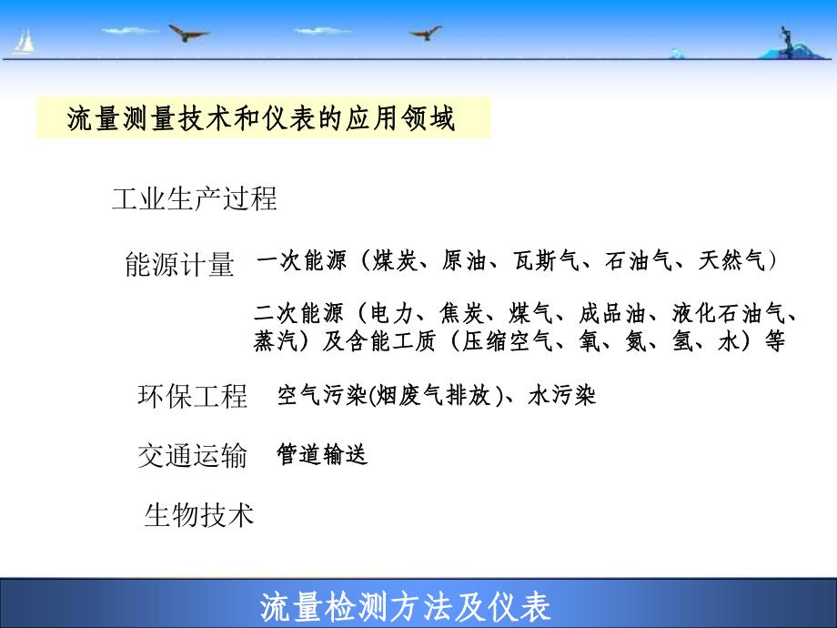 合肥工业大学化工仪表第3章3流量检测方法及仪表_第2页