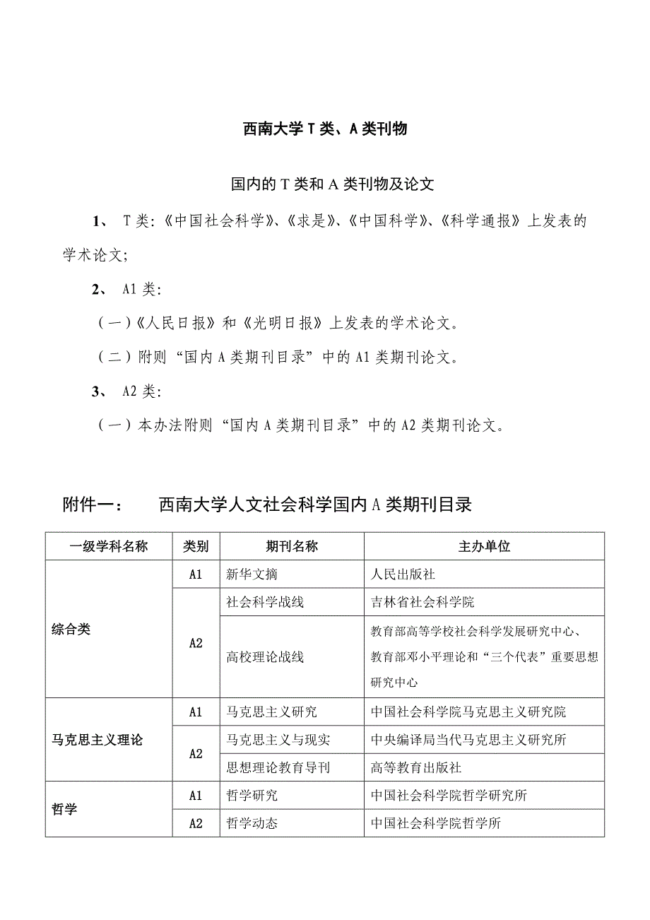 西南大学t类、a类刊物._第1页