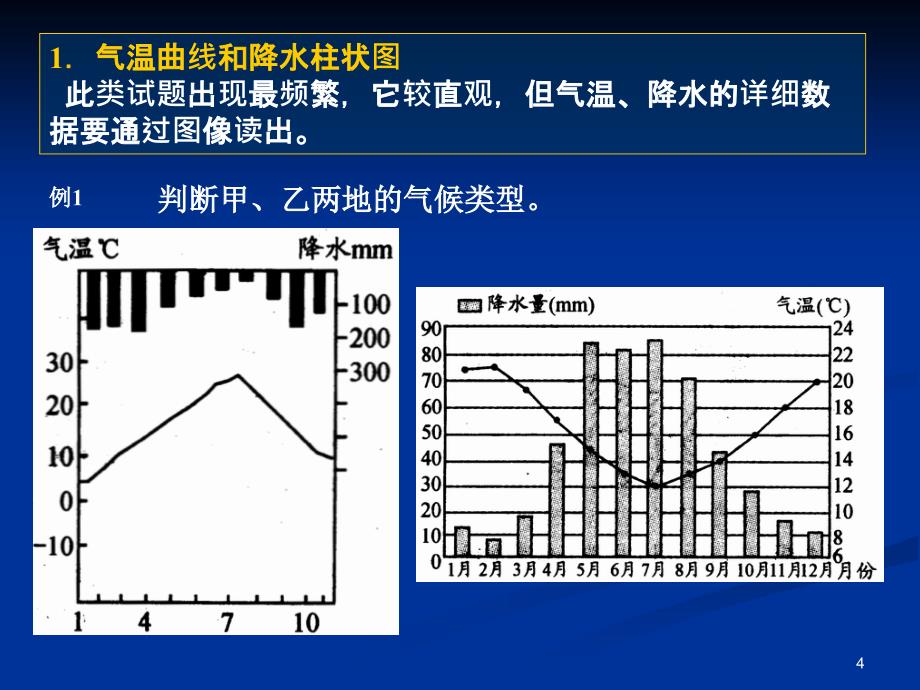 必修一 2.3 气候类型成因和分布规律_第4页