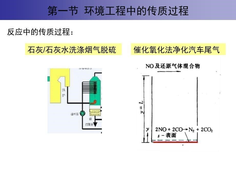 第05章质量传递060529剖析_第5页