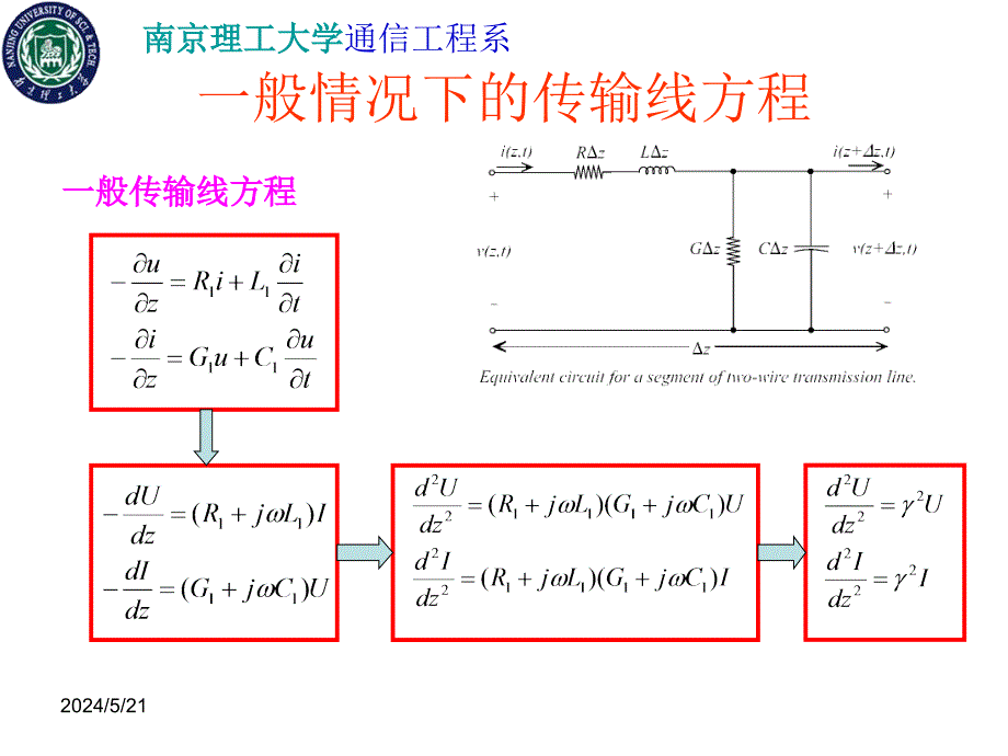 射频电路理论与技术-lectrue1(传输线性质及工作状态)_第4页