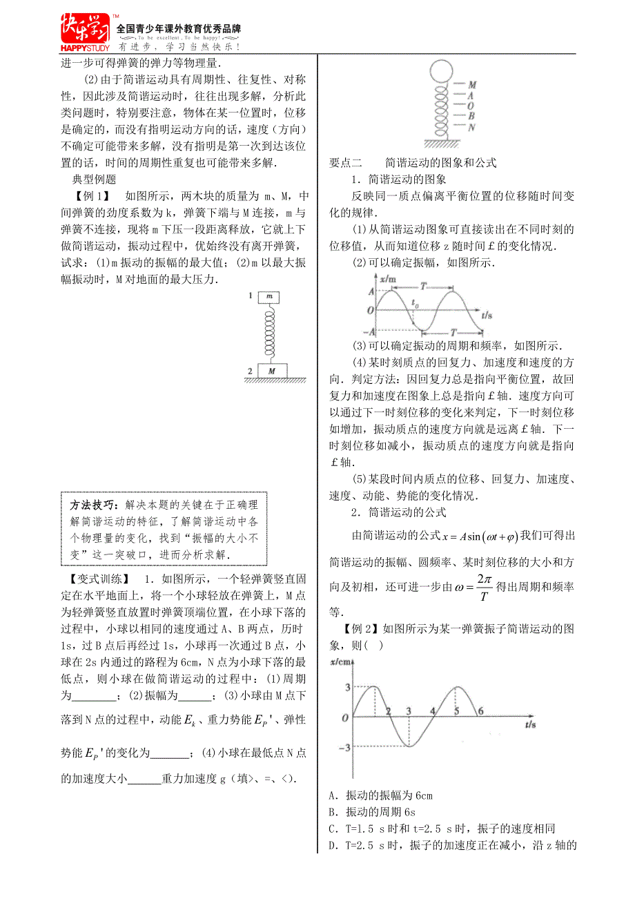 第十一章振动和波相对论简介._第3页