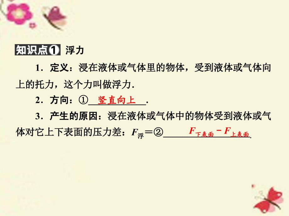 【全程中考】陕西省2016中考物理总复习教材同步复习第9章压强和浮力课时2浮力物体的浮与沉课件概要_第3页