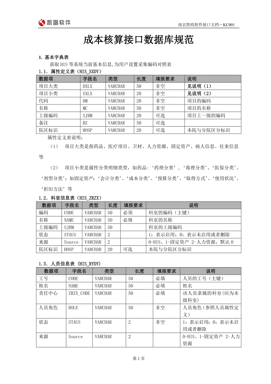 成本核算接口数据.._第1页