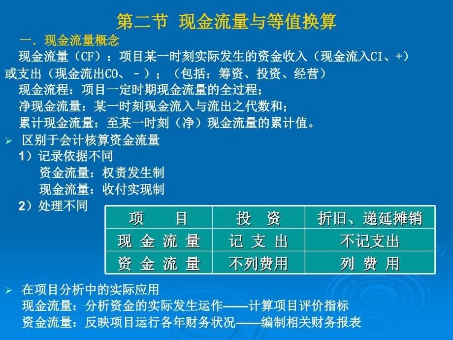 第4章经济评价原理剖析._第5页