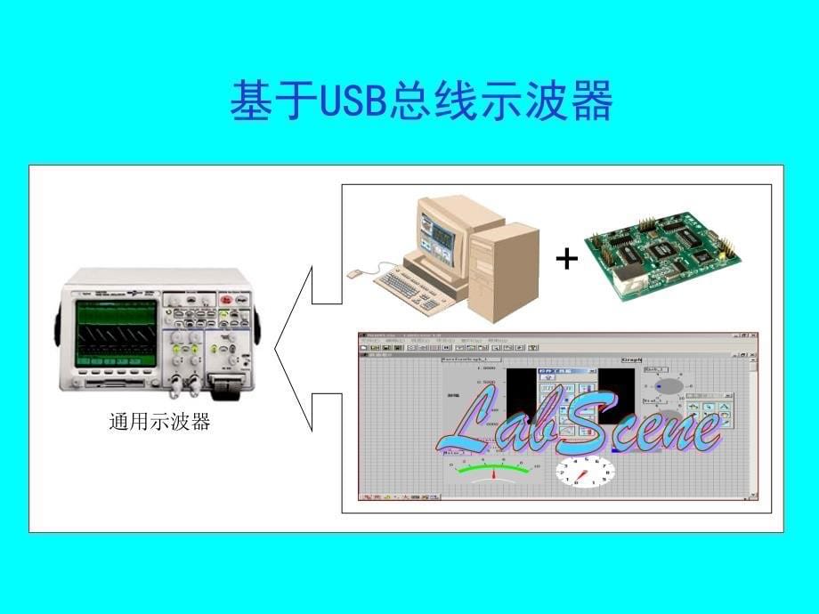 讲座：地球探测技术及仪器导论_第5页