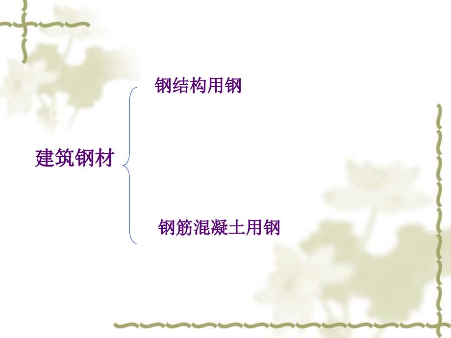 土木工程材料第八章建筑钢材_第3页