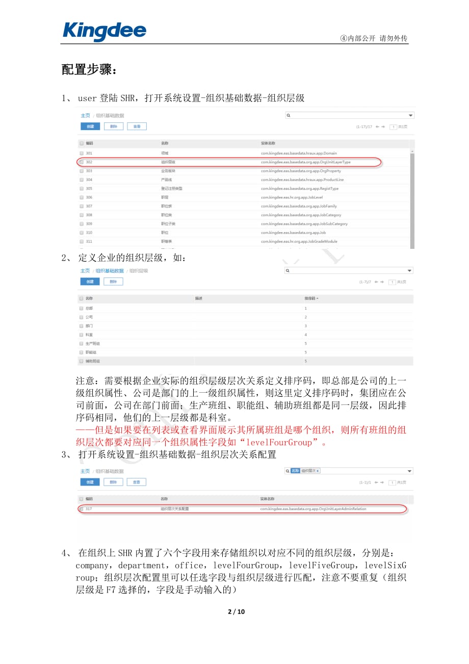 《组织层级及关联配置指南》概要_第2页