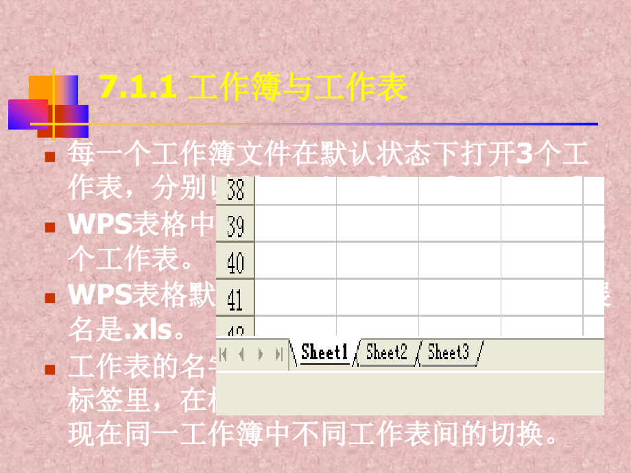 wps表格教程[1]1-副本剖析_第3页