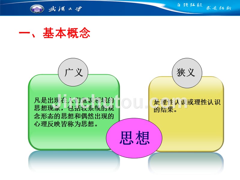 武汉大学思修课件第一讲_第4页