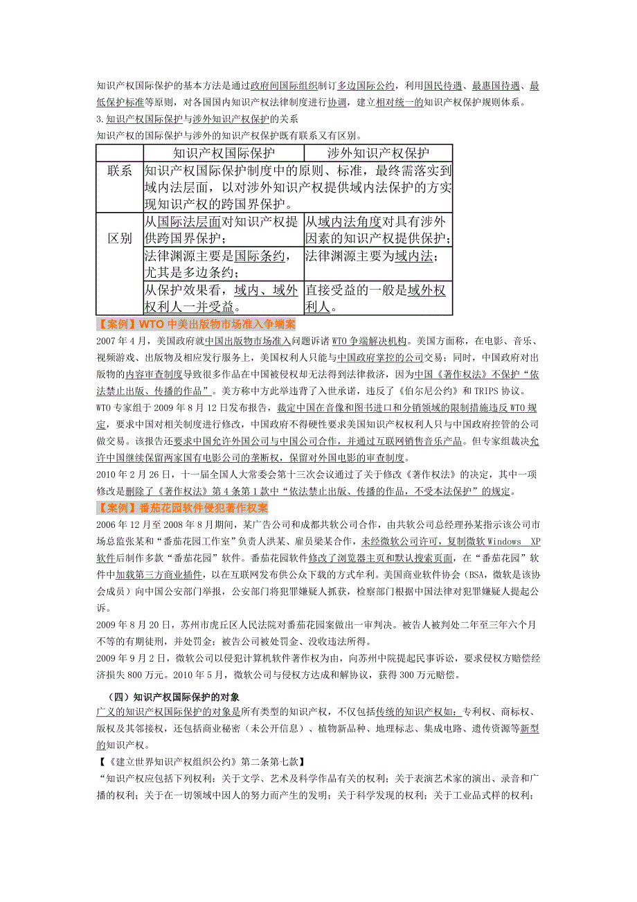 知识产权国际保护._第2页