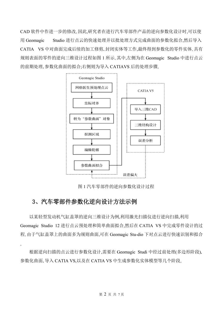 汽车零部件的参数化逆向设计_第2页