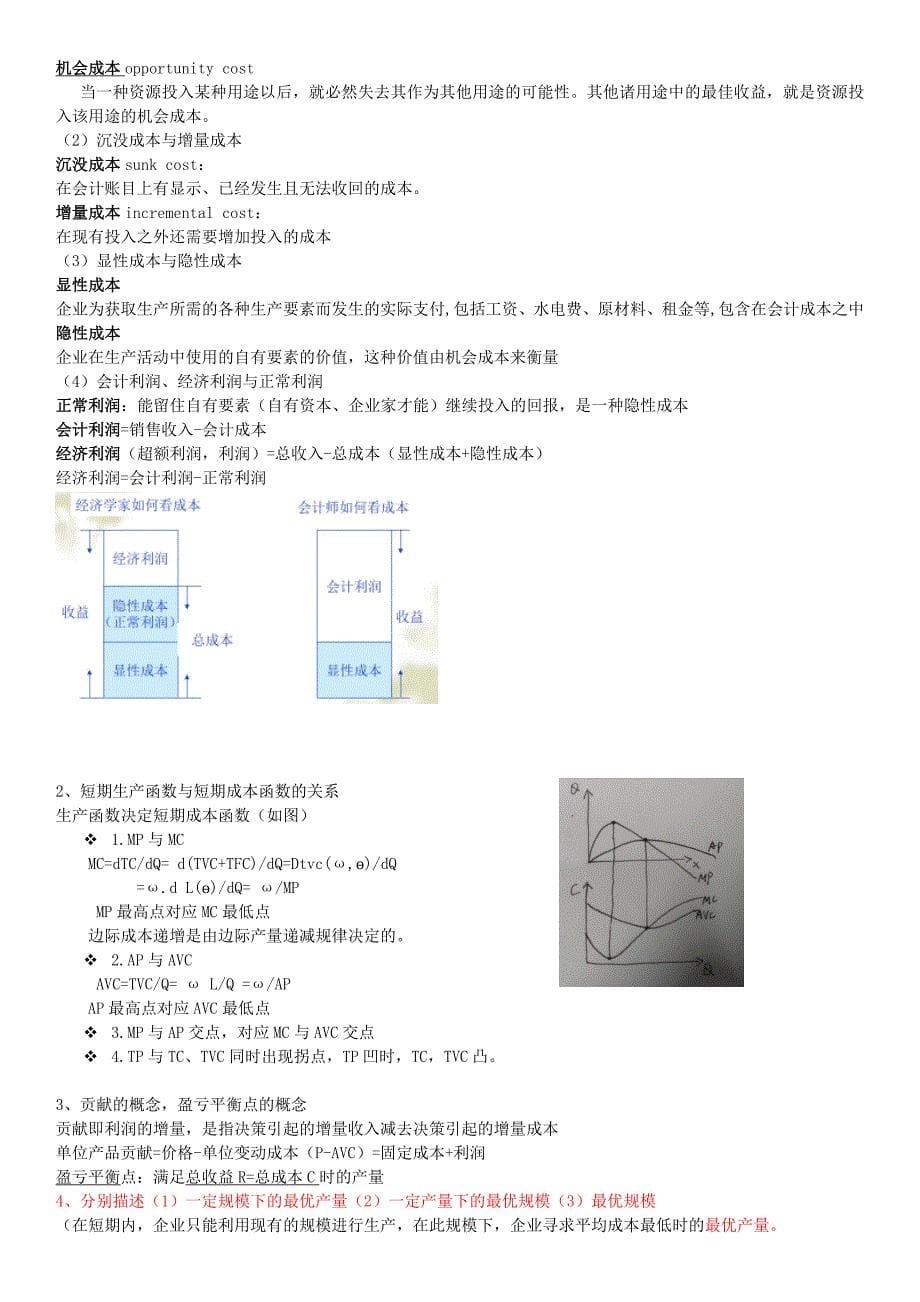 管理经济学复习资料整理版终极._第5页