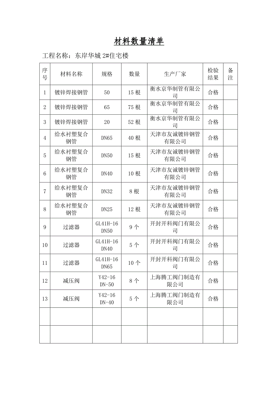 工程报验单讲义_第4页