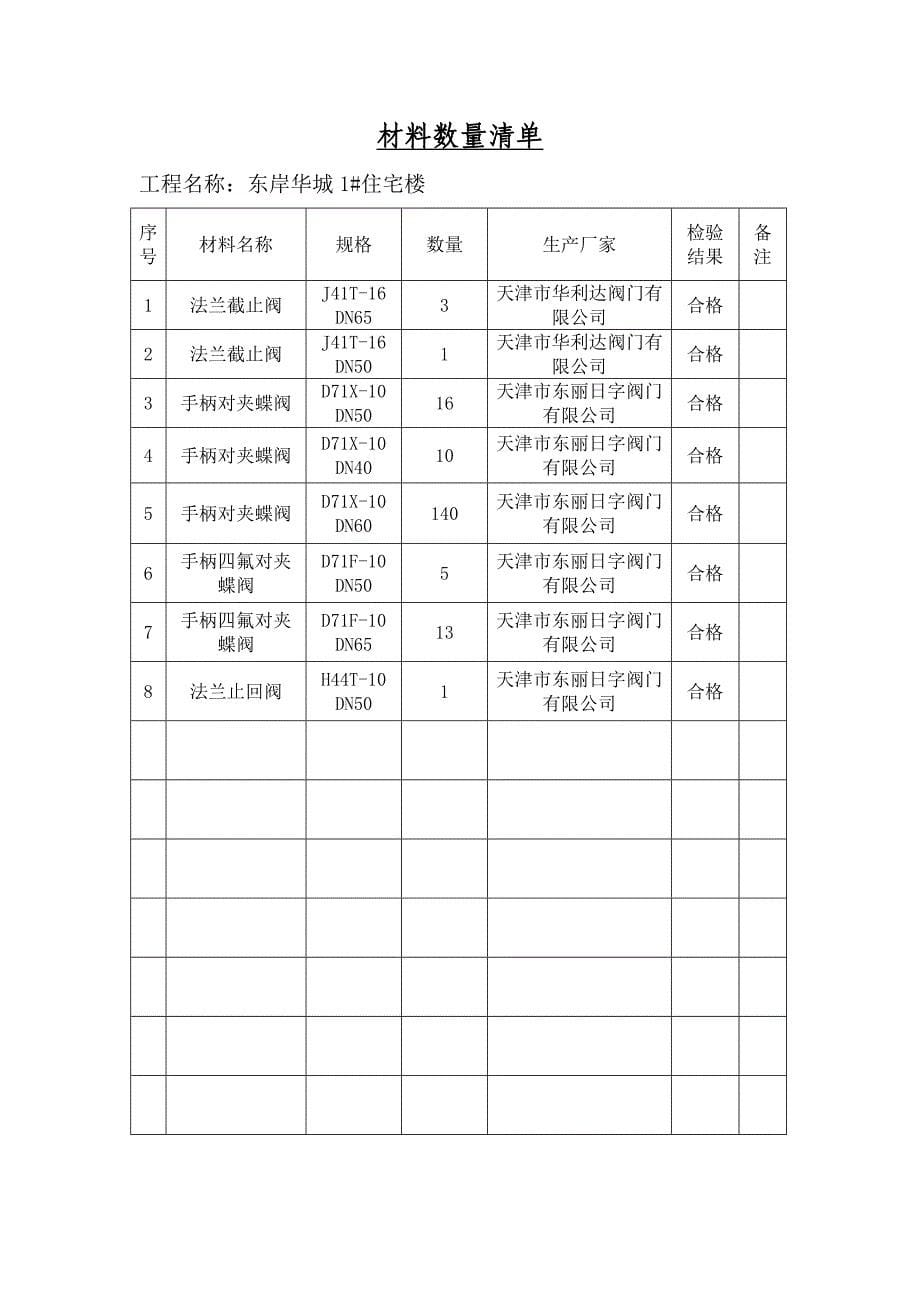 工程报验单讲义_第5页