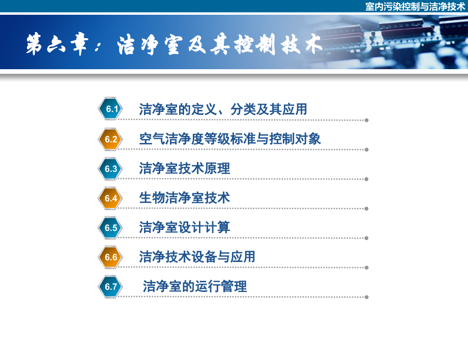 6章(洁净室及其控制技术)剖析_第3页