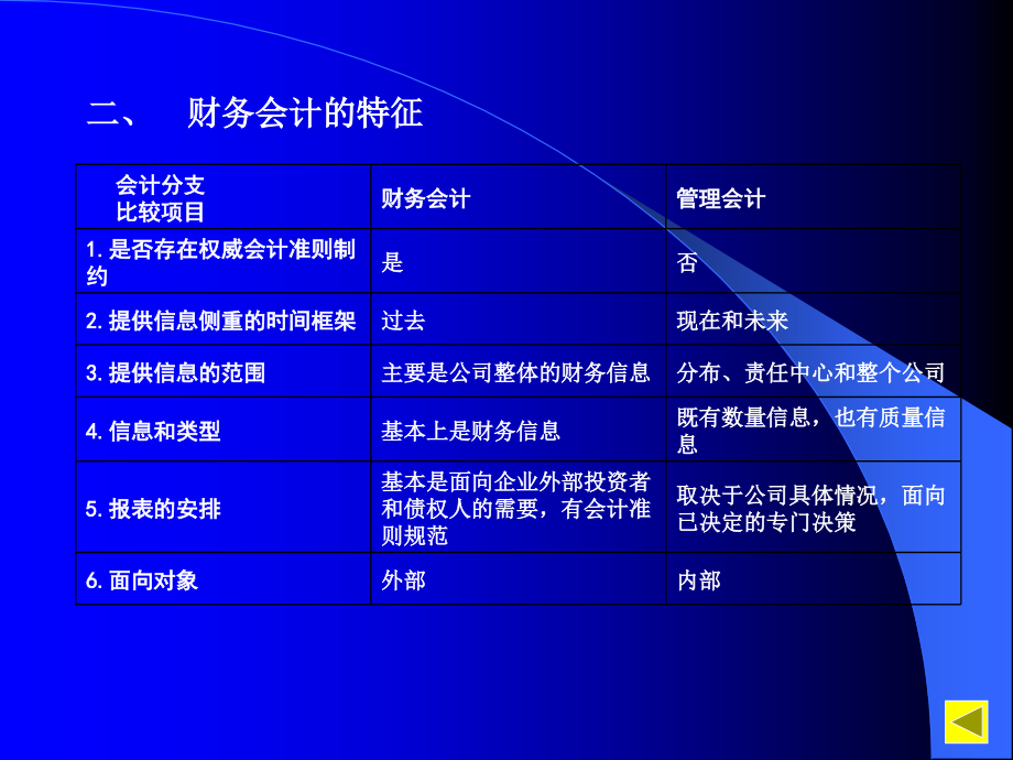 财务会计课件.._第3页