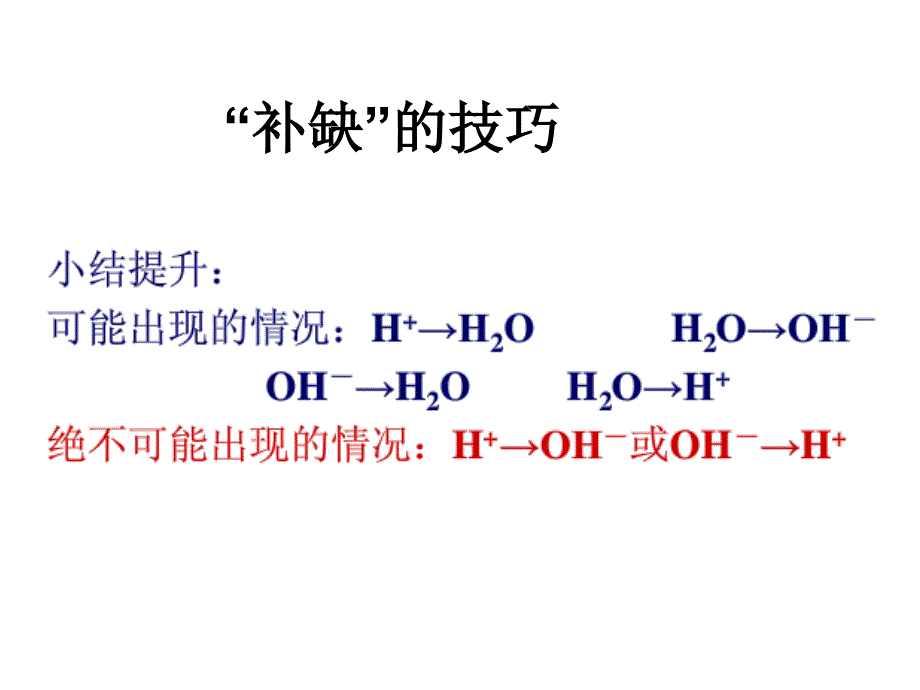 信息型氧化还原反应书写讲义_第4页