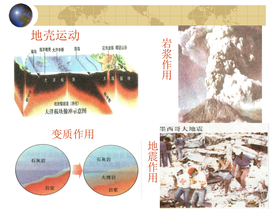 工程地质与地基基础_01工程地质概论_第4页