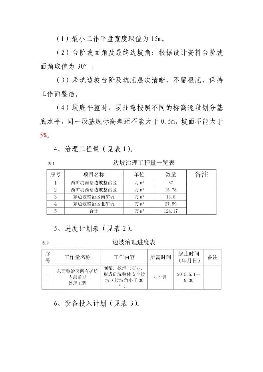 木里煤矿边坡治理及采坑回填方案剖析_第5页