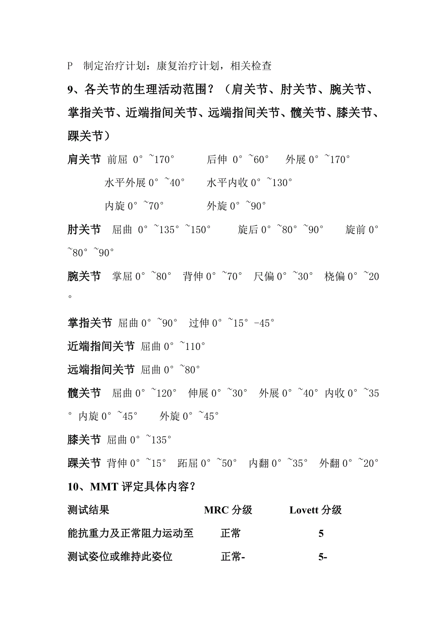 脊髓损伤康复的基础知识讲义_第4页