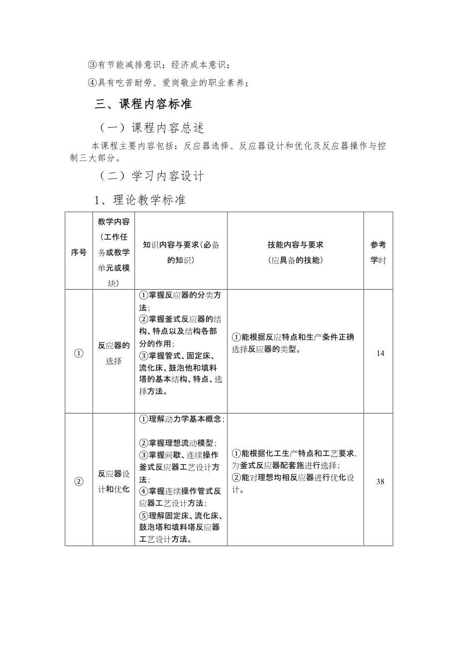 应化12级化学反应过程与设备课程标准._第4页