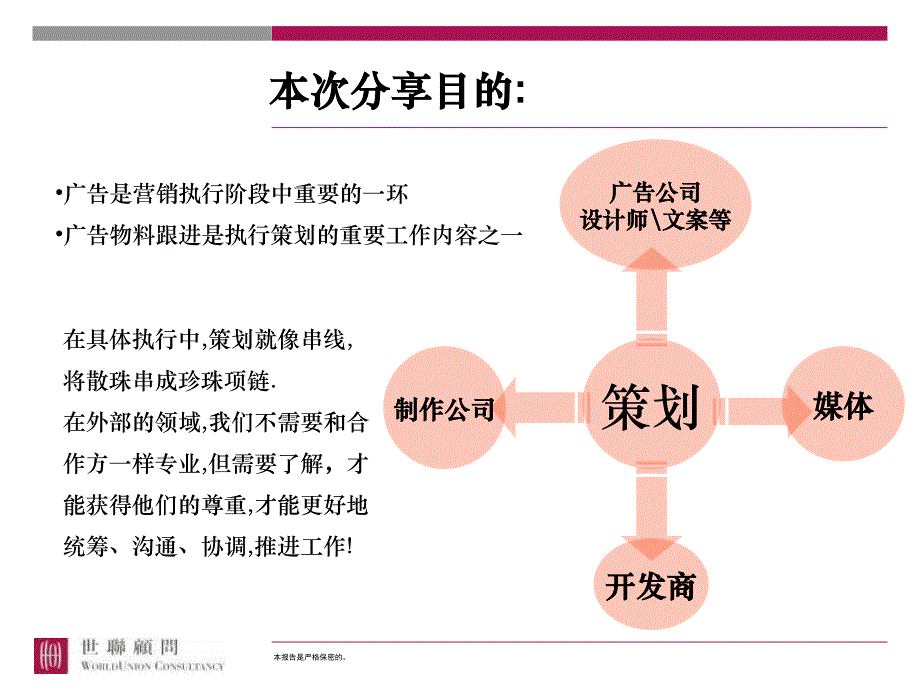 广告物料小知识_第2页