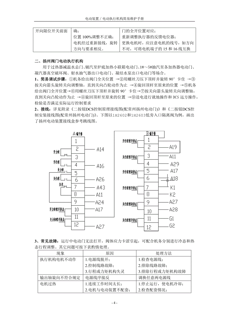 电动装置电动执行机构简易维护手册_第4页