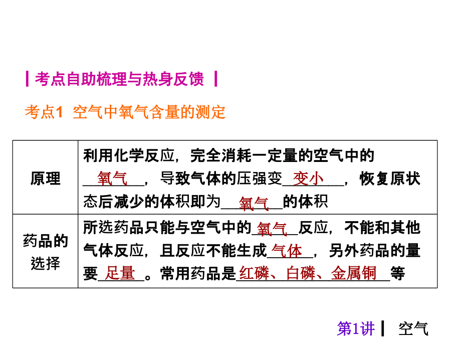 自主复习案1-7讲讲解_第2页