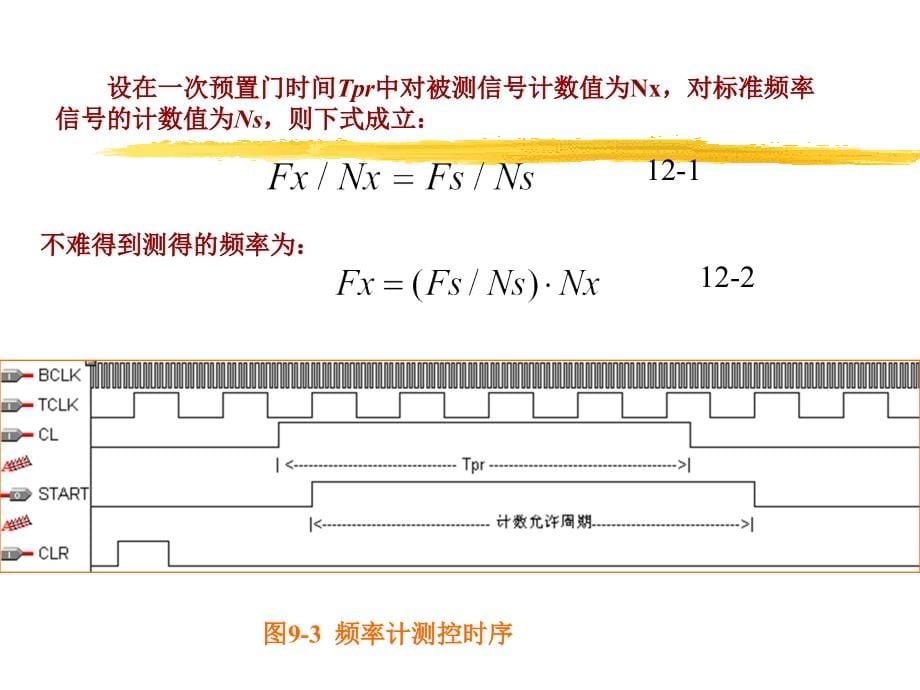 电子系统设计实践讲解_第5页