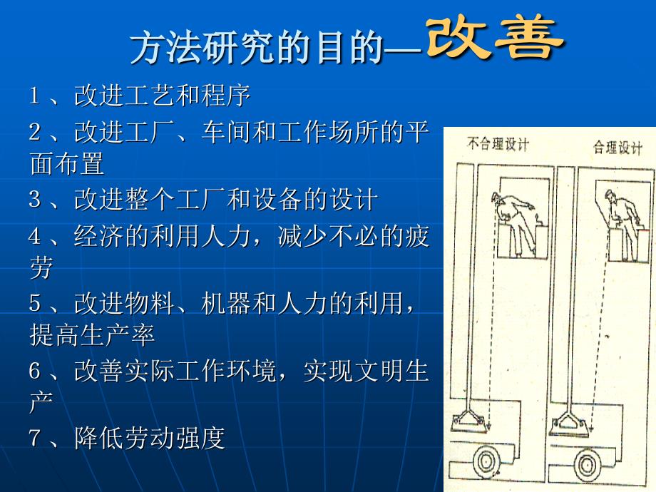 二、方法研究--1程序分析讲义_第3页