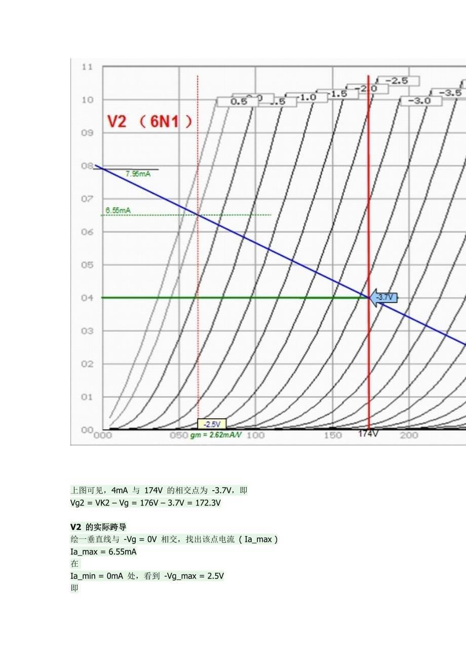 【闲谈】反馈型并联稳压剖析_第5页