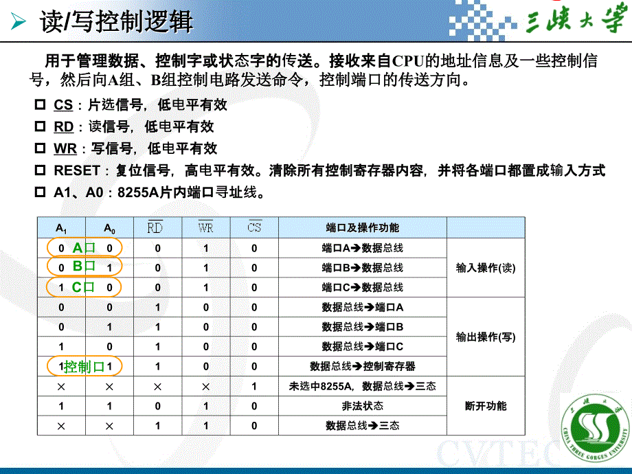 计算机基础课件第8章(8255)剖析_第4页