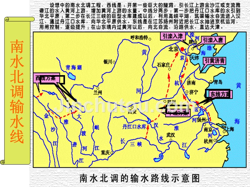 第三章中国的自然资源复习课件_第3页