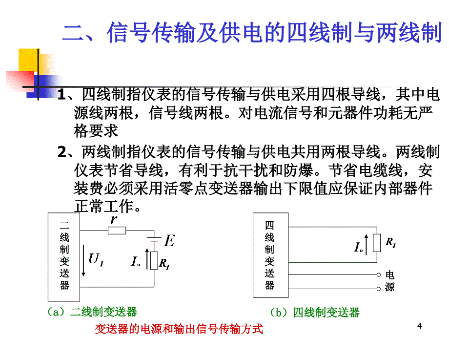 过程控制系统与装置3_第4页