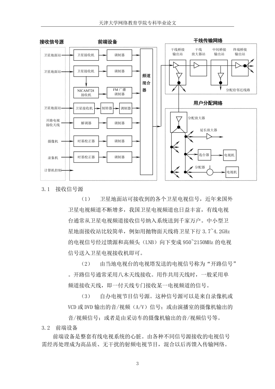 有线电视网络系统信号分配方案探讨剖析_第4页