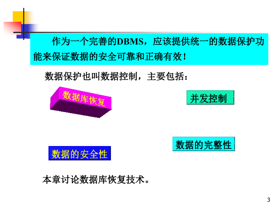 第四章 恢复技术_第3页