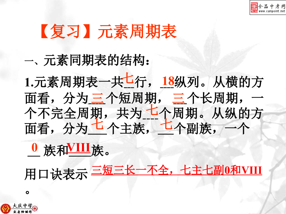 必修2第二节元素周期律课件共3课时讲义_第2页