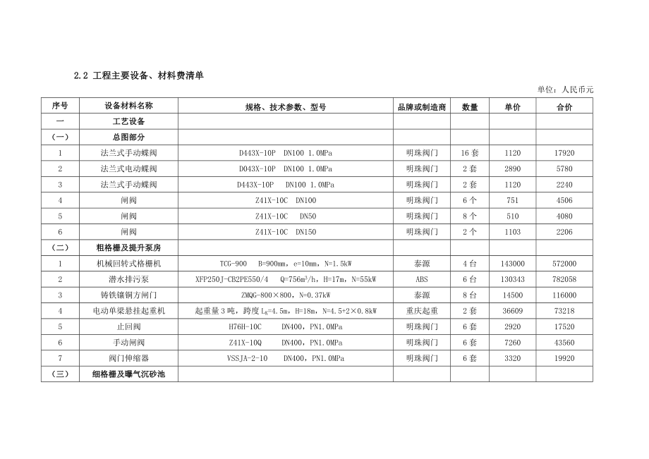 陕西2014_第3页