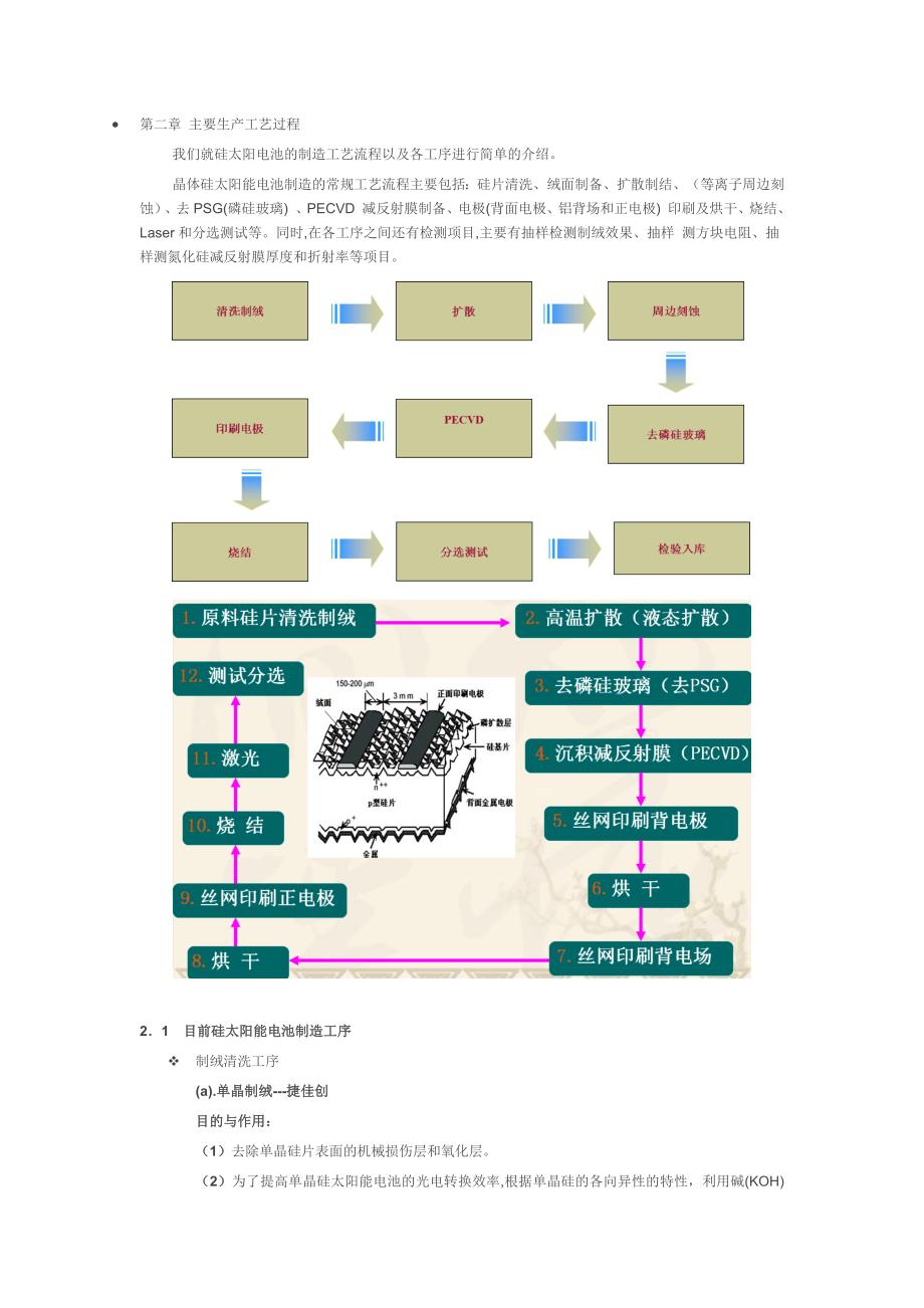 晶硅太阳能电池生产线工艺及设备调研报告2015._第4页