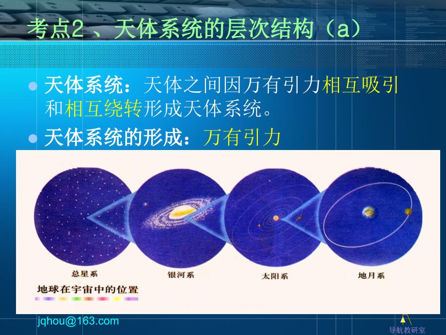 宇宙中的地球单元复习_第4页