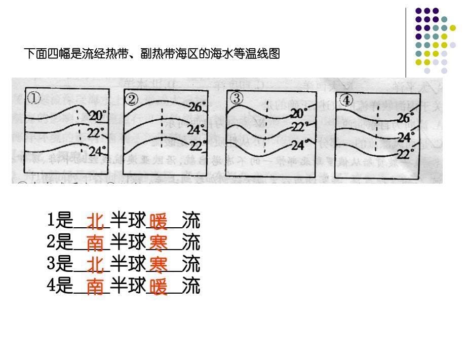 新课标高一地理新课标-大规模的海水运动_第5页