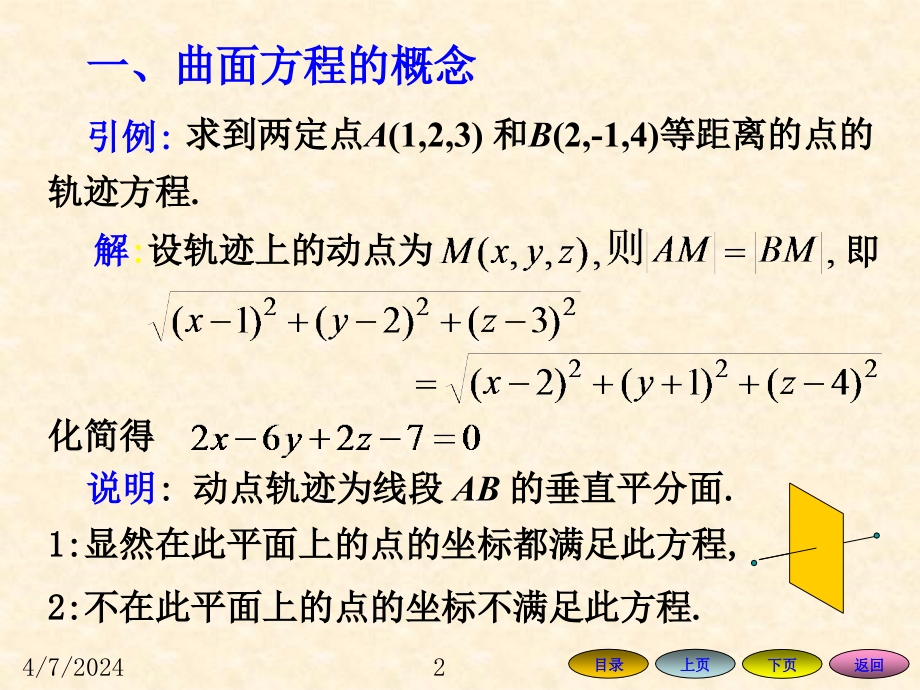 大学数学第四节空间的曲面与曲线讲义_第2页